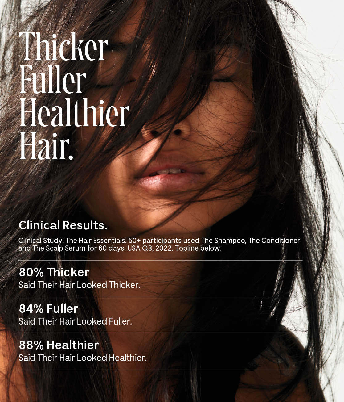 The Shampoo | Hyaluronic Acid
