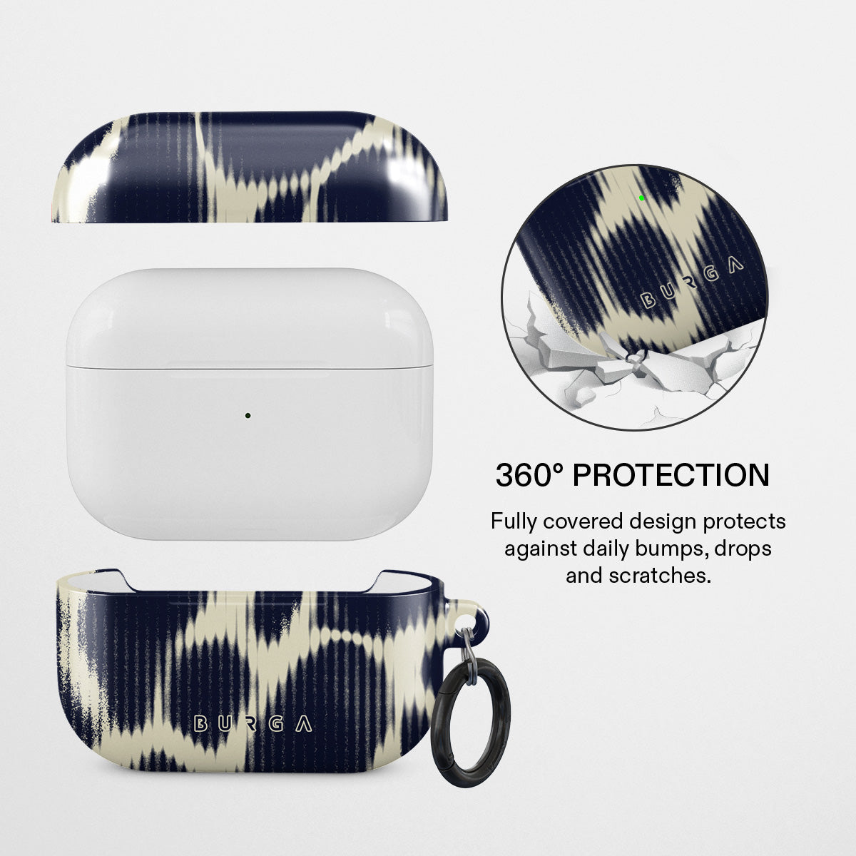 Abyss - AirPods Pro Case