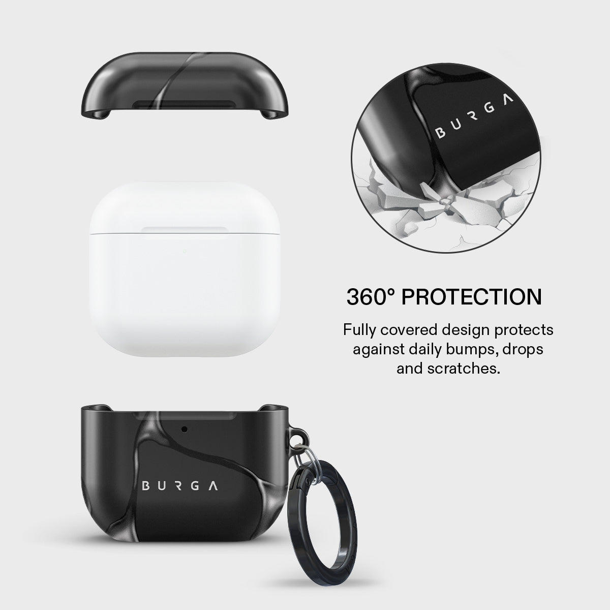 Void - AirPods 4 Case