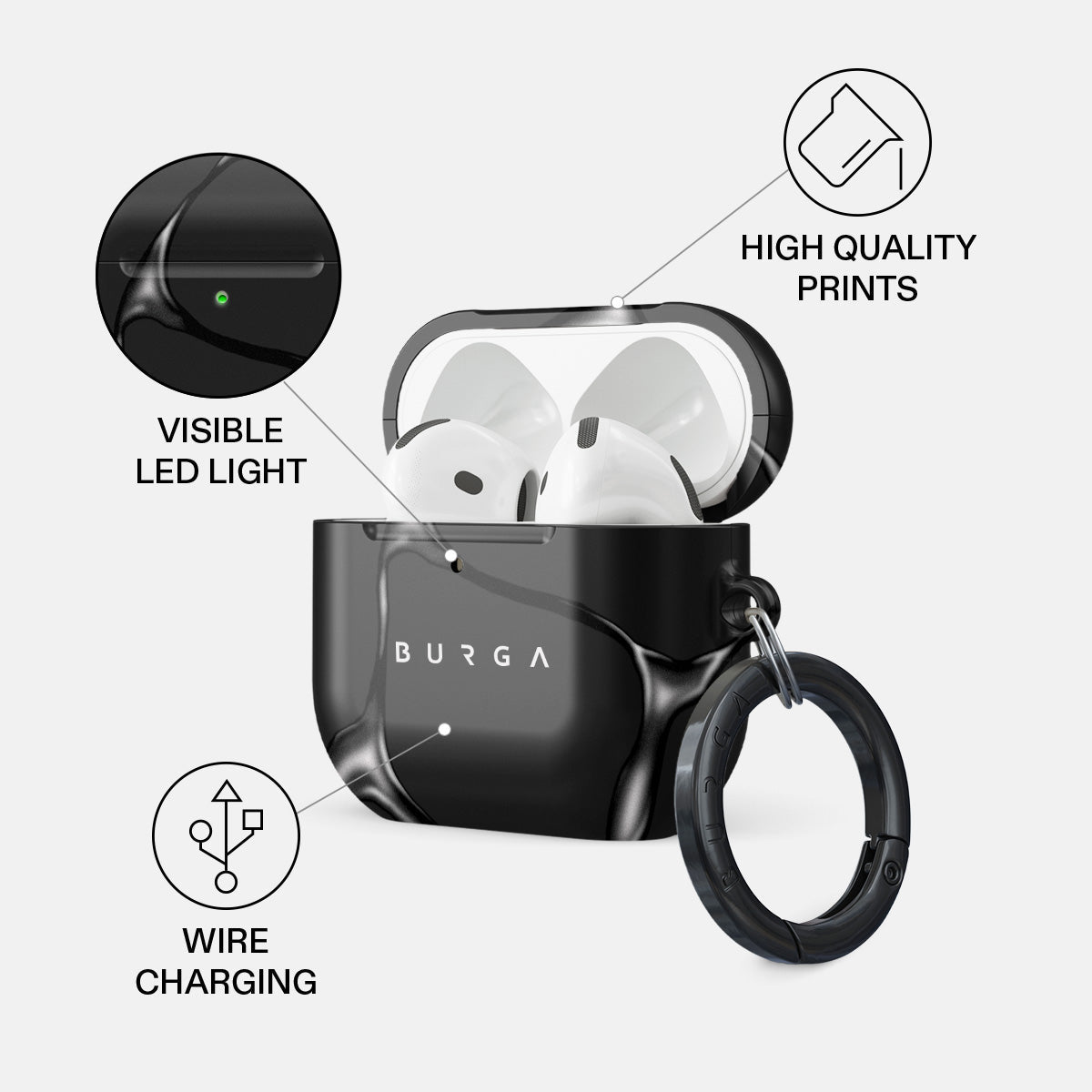 Void - AirPods 4 Case