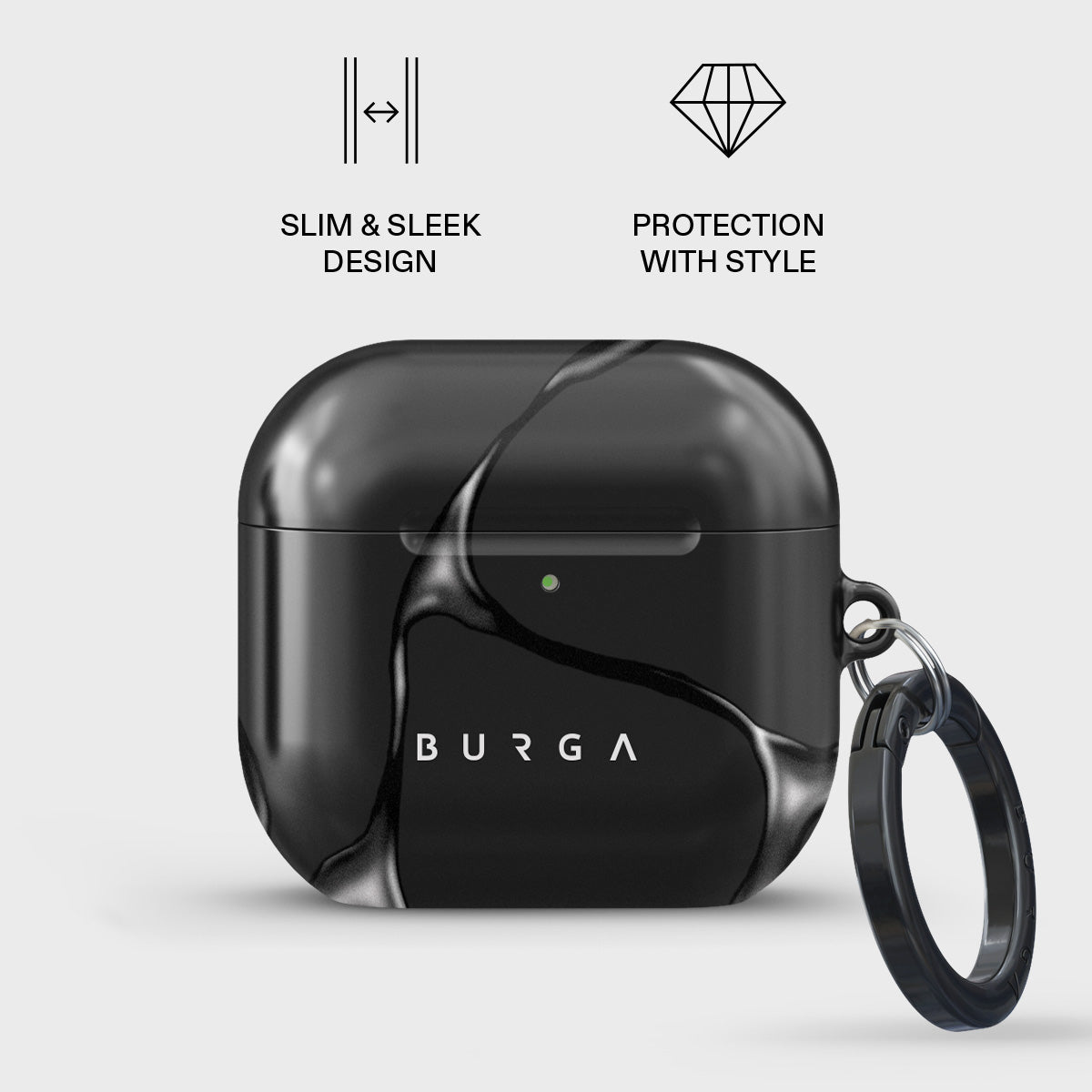 Void - AirPods 4 Case