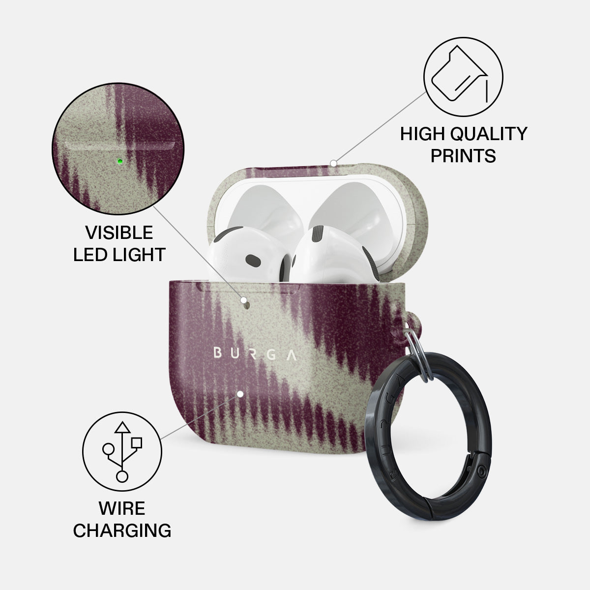 Phantom - AirPods 4 Case