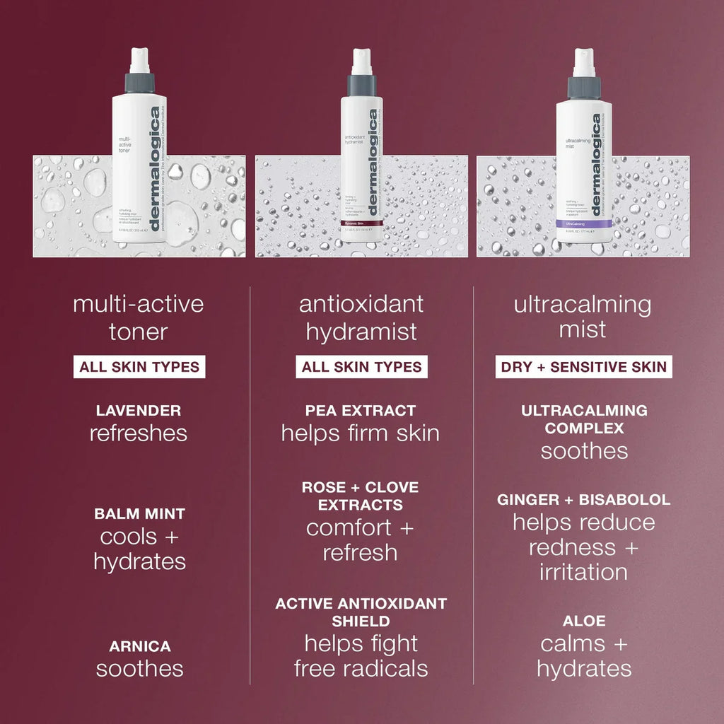 antioxidant hydramist