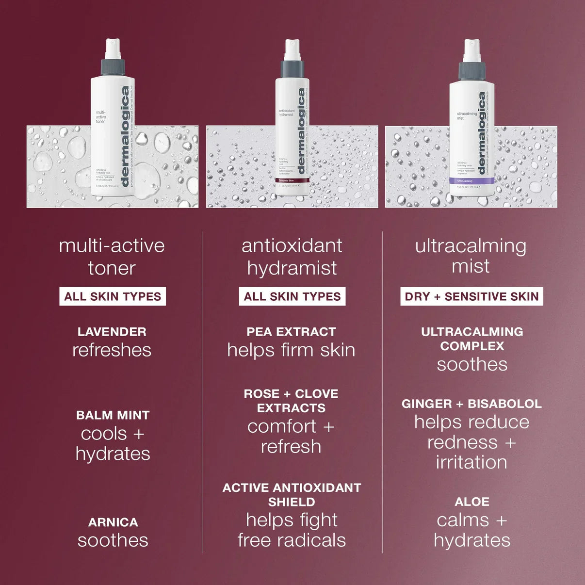 antioxidant hydramist