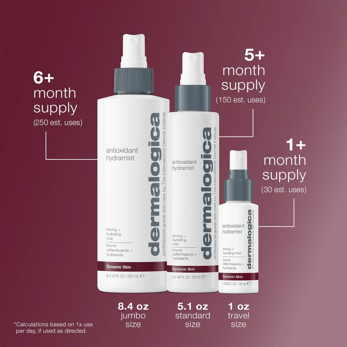 antioxidant hydramist