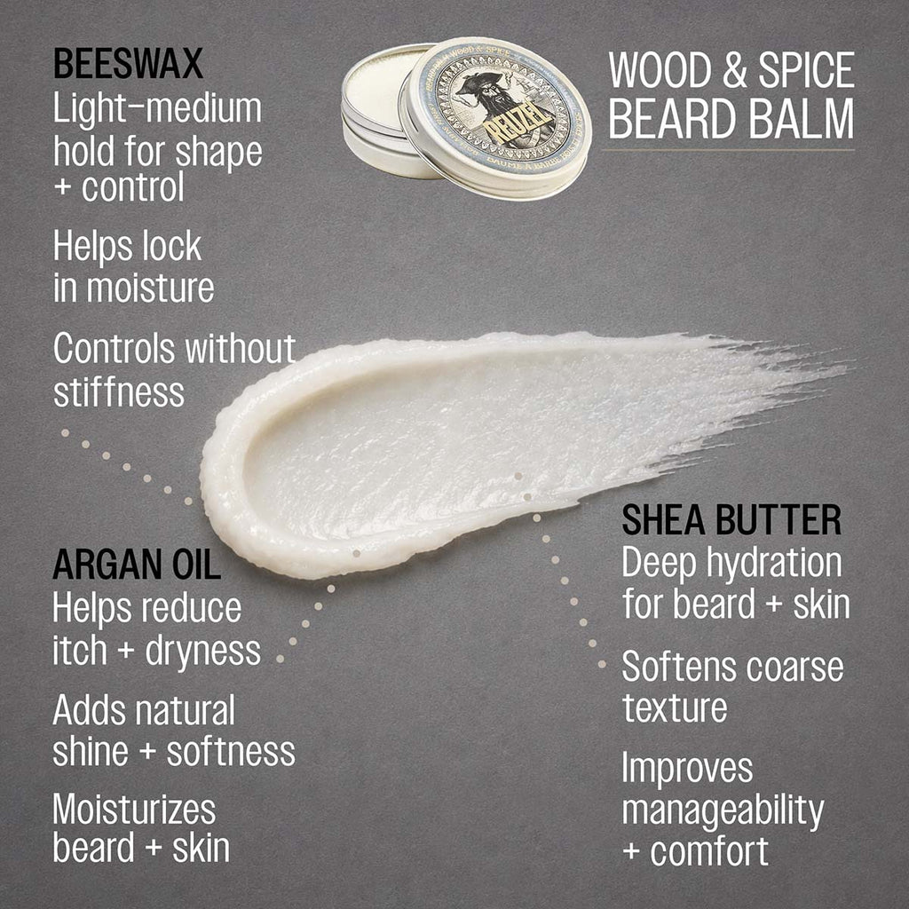 Wood & Spice Beard Balm