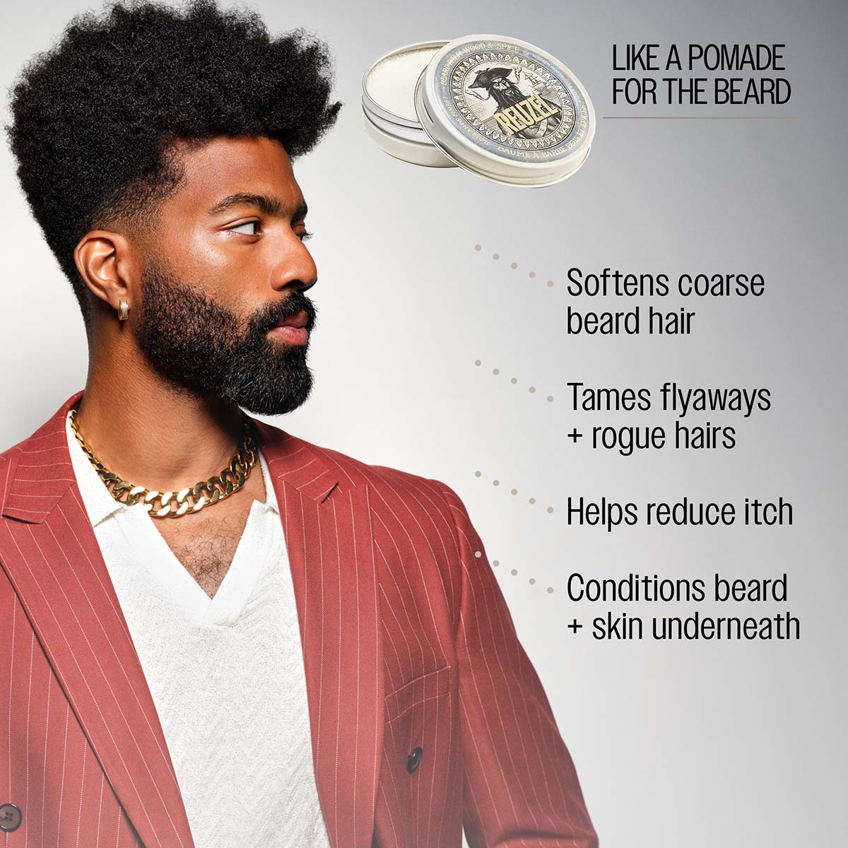Wood & Spice Beard Balm