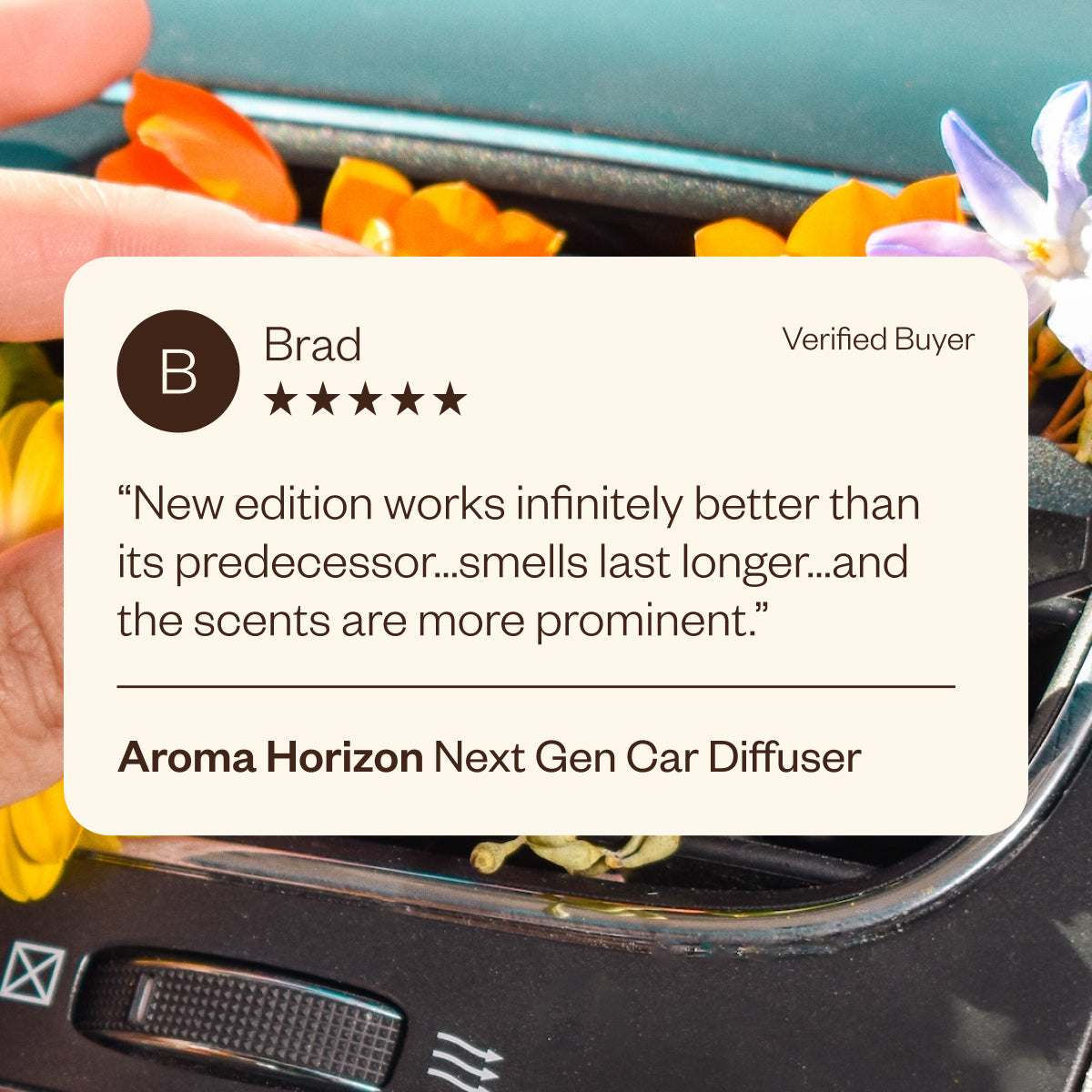 Aroma Horizon Next Gen