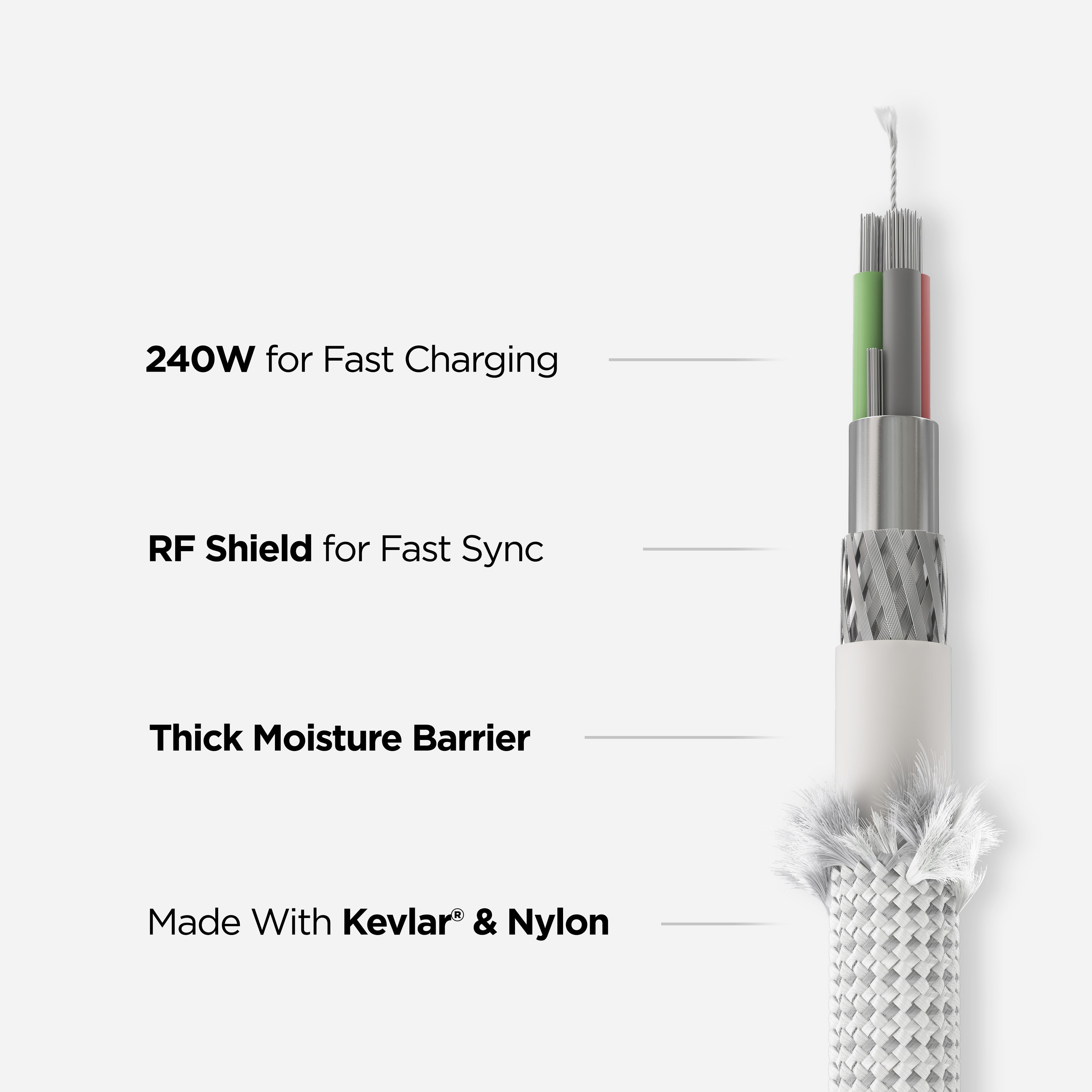 Lightning Cable - 3.0M | USB C | Kevlar
