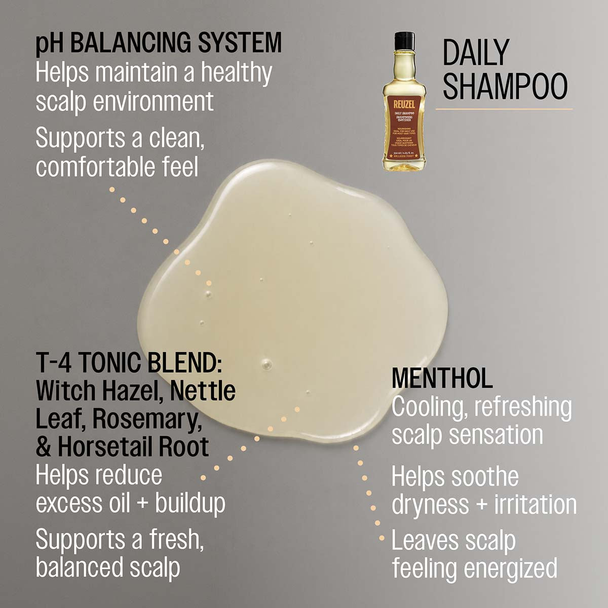 Daily Shampoo