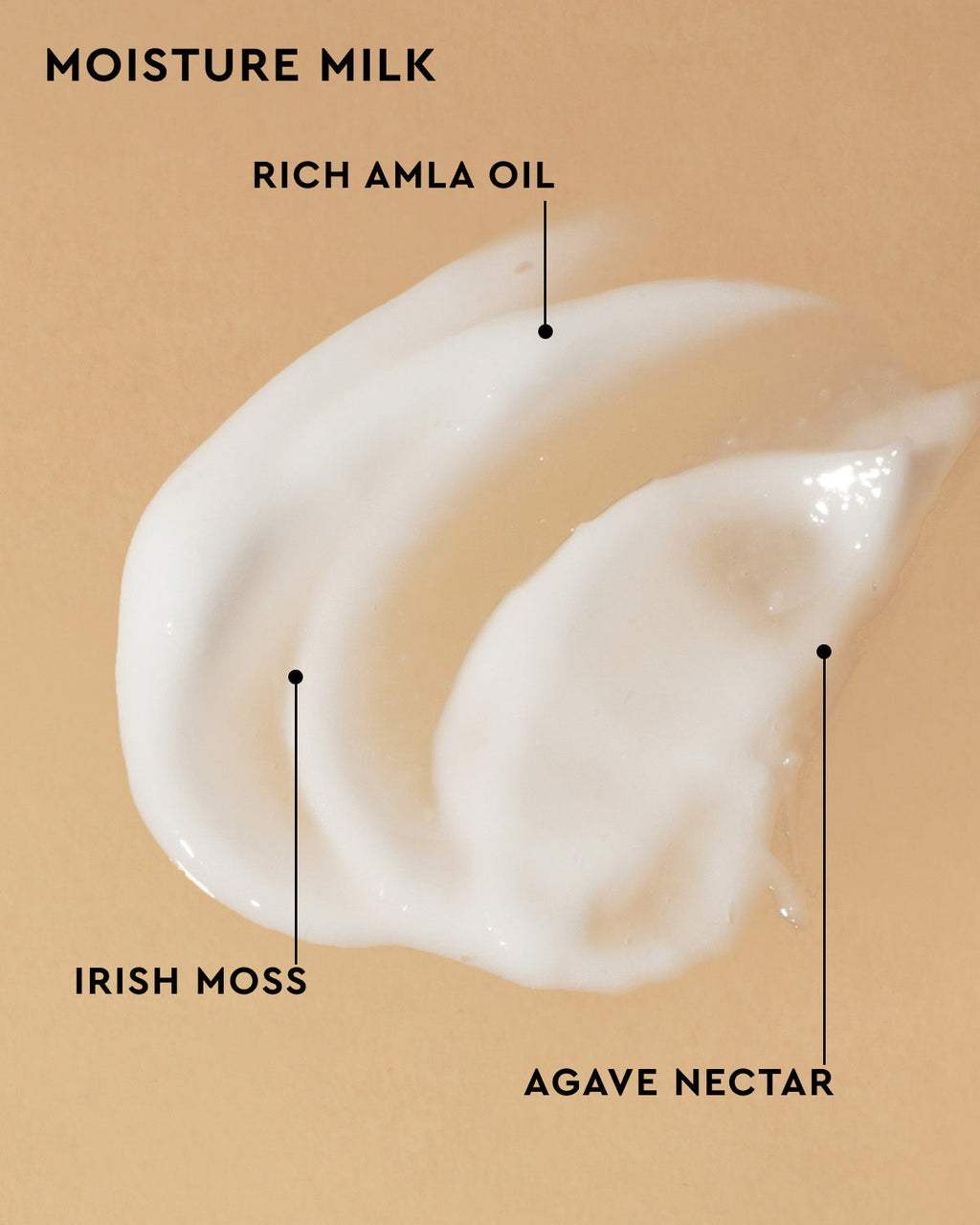 Moisture Milk