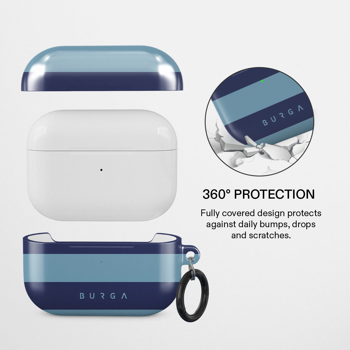 Takeover - AirPods Pro Case