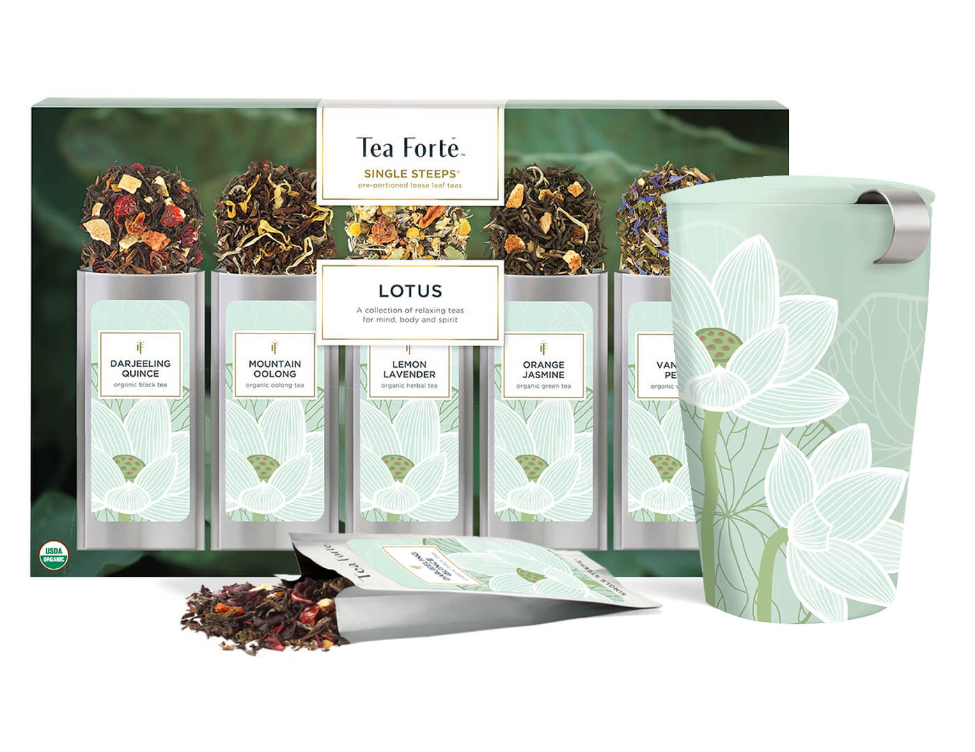 Lotus Loose Tea Tasting Set