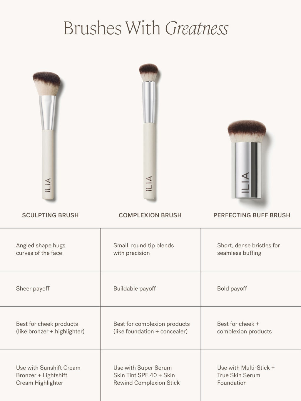 Sculpting Brush