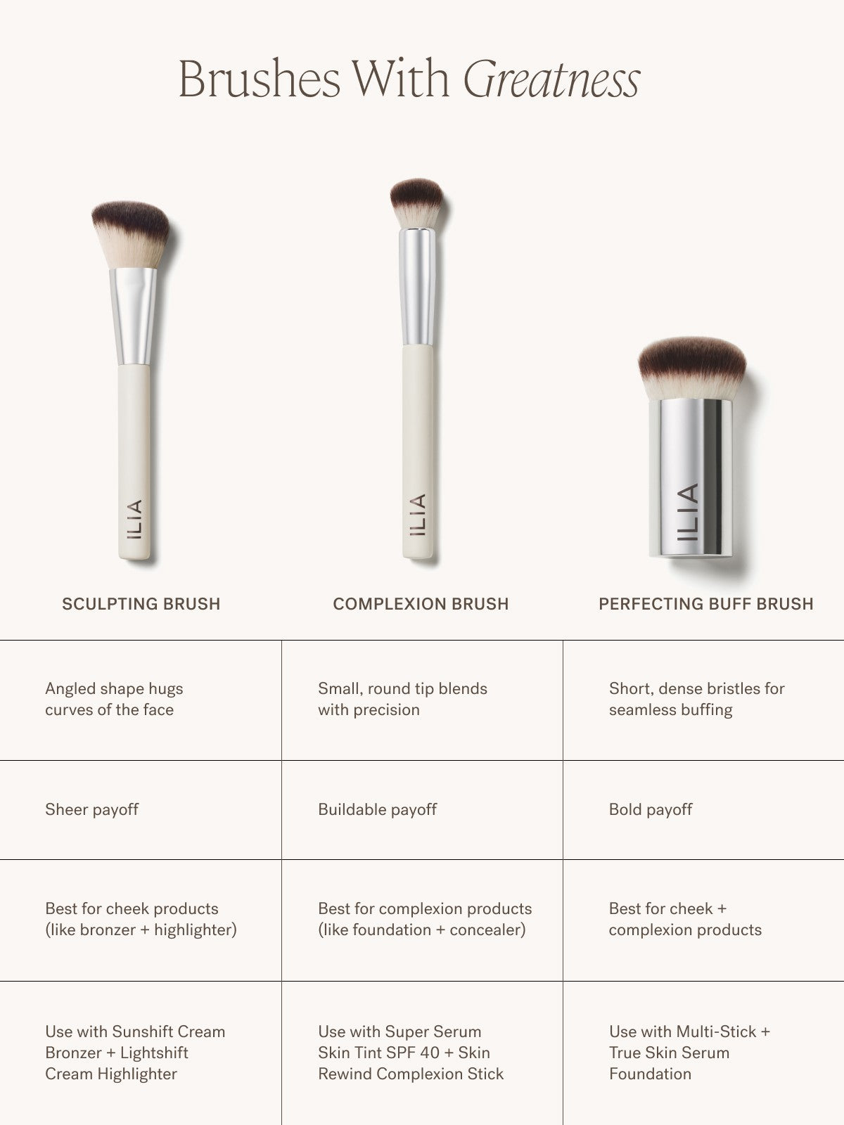 Sculpting Brush