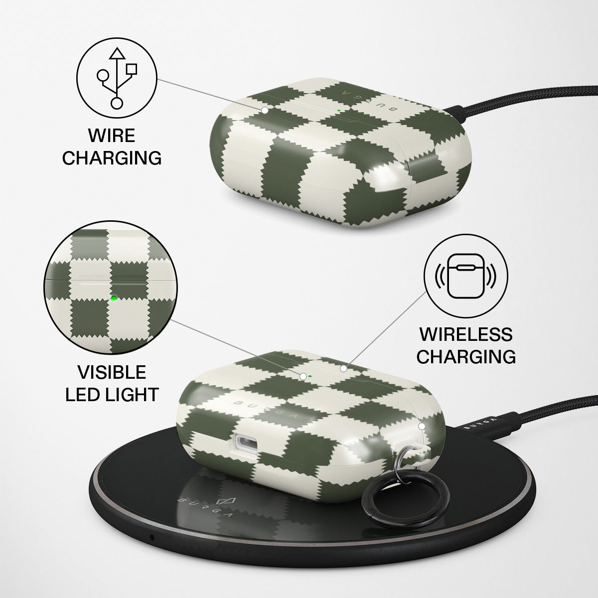 Retro Grid - AirPods Pro Case