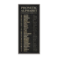 Phonetic Alphabet