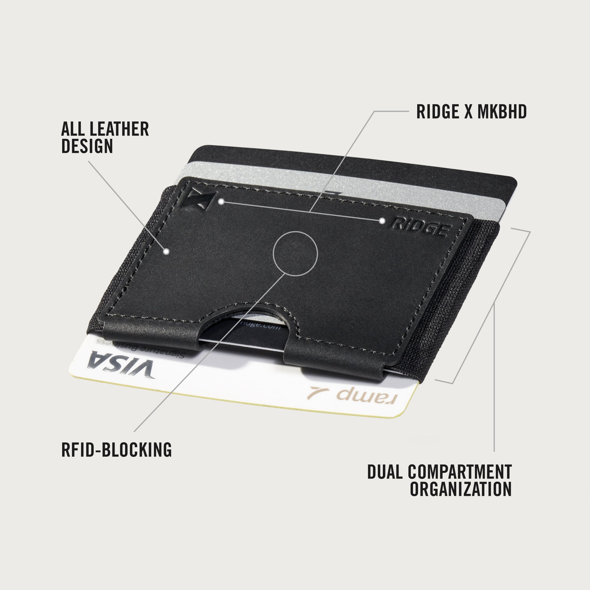 Ridge Biflex - MKBHD - Midnight Black Leather