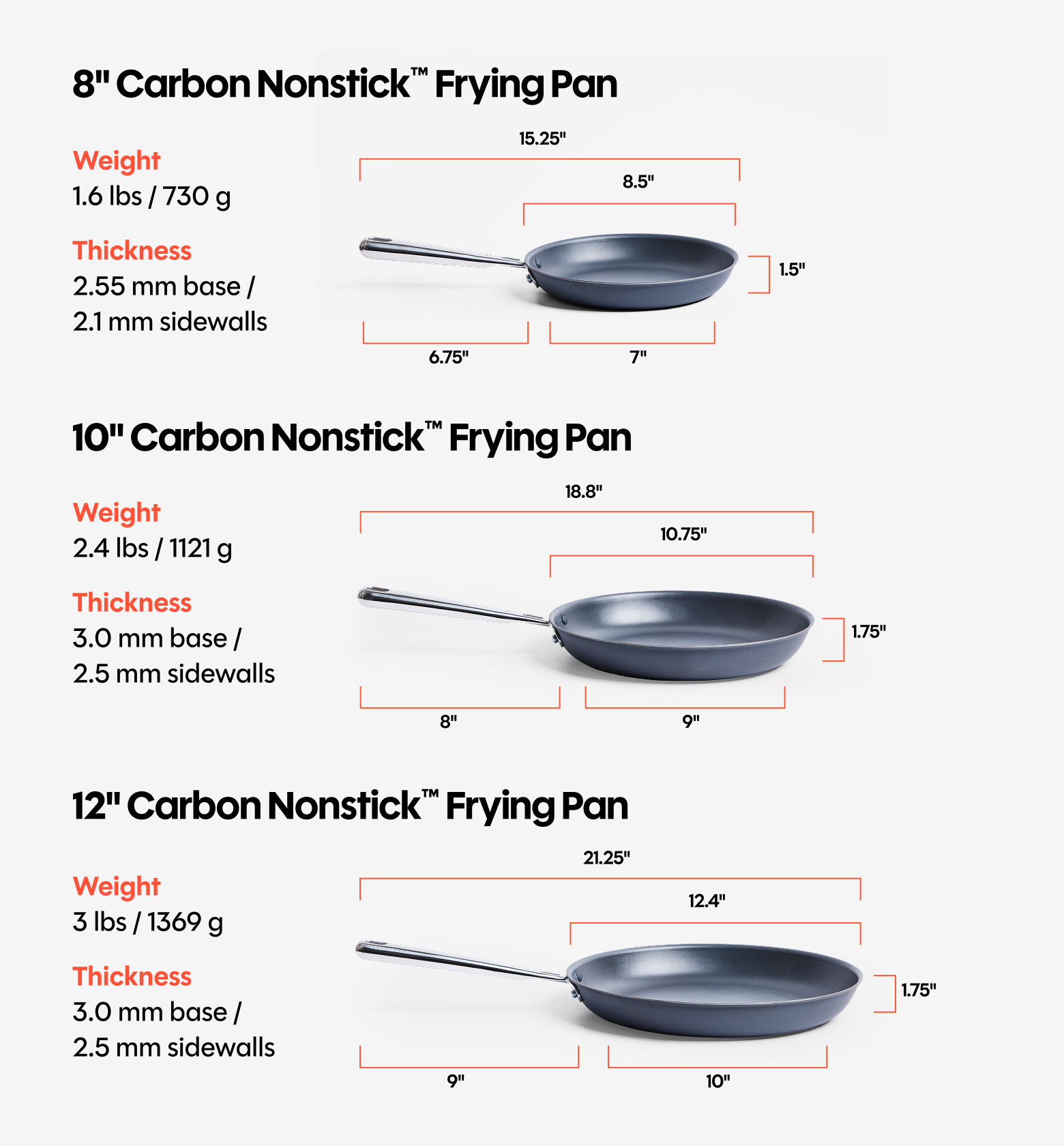Personalized Carbon Nonstick™ Frying Pan
