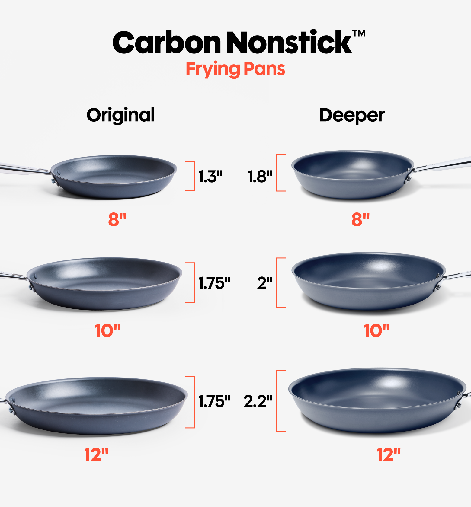 Carbon Nonstick™ Frying Pan