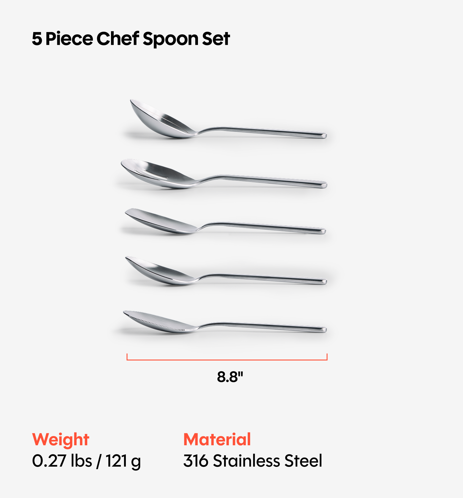 5 PC Chef Spoon Set
