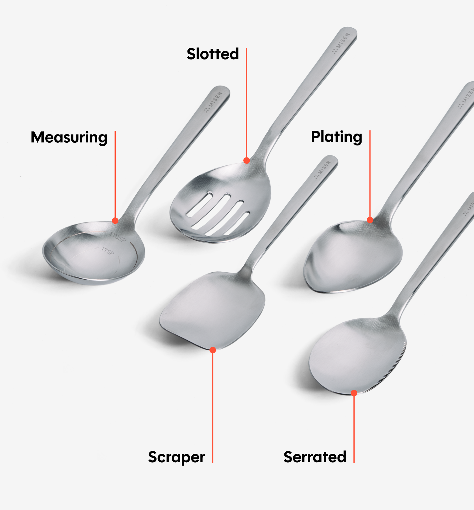 5 PC Chef Spoon Set