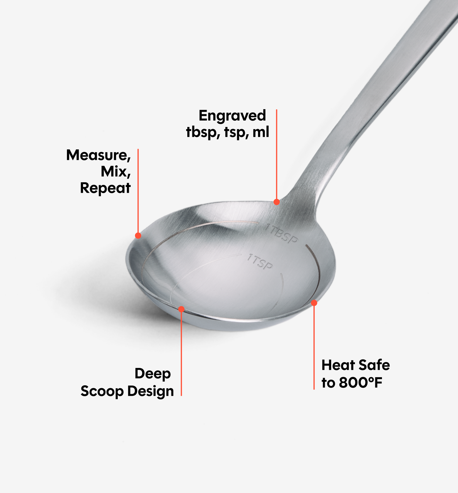 Measuring Chef Spoon