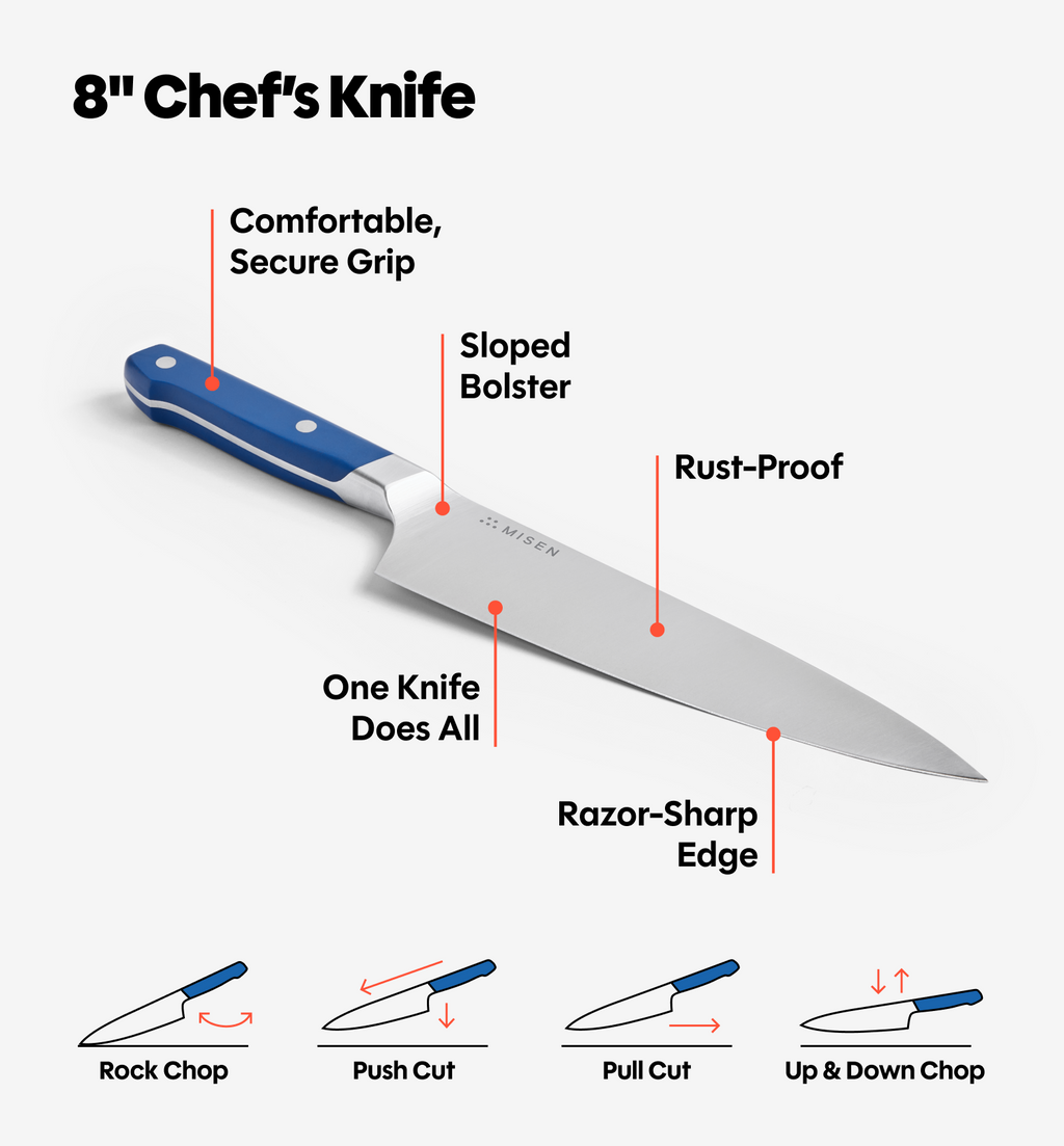 8 inch Chef's Knife - ACUTO440 - New
