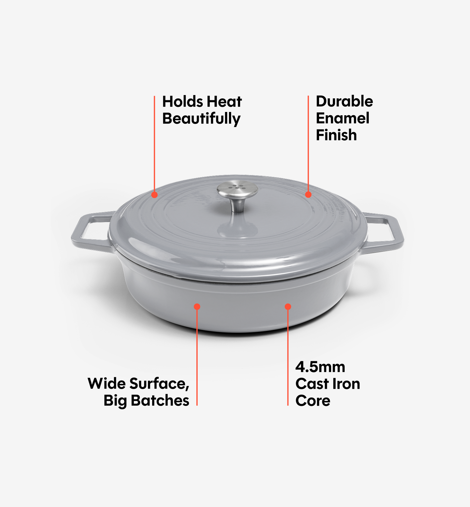 5.5 QT Braiser