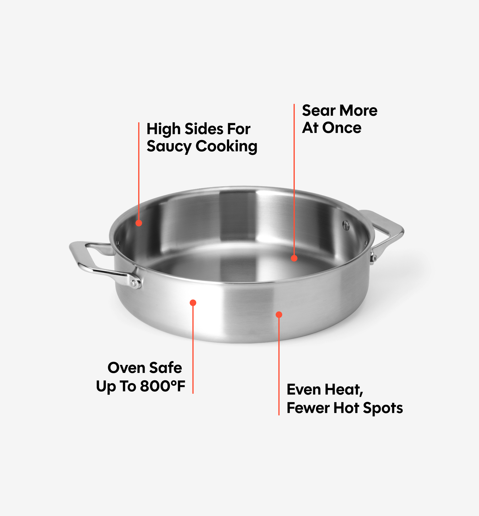 6 QT Stainless Steel Rondeau