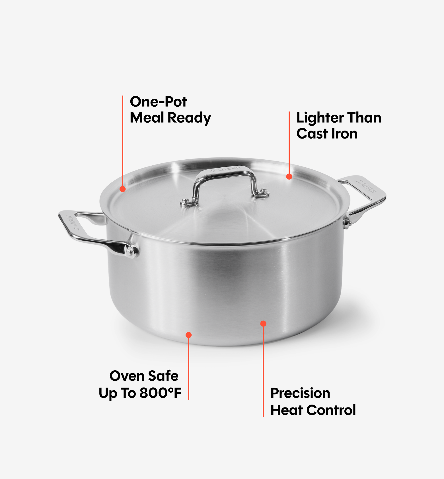 Stainless Steel Dutch Oven - 6.75 QT