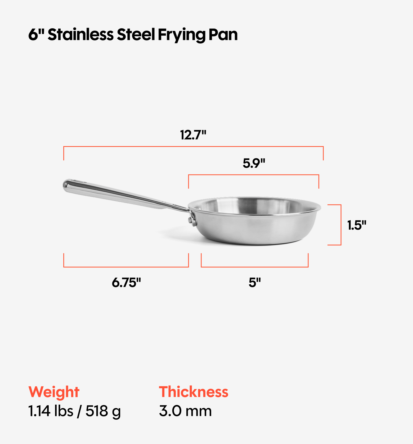 Stainless Steel Frying Pan