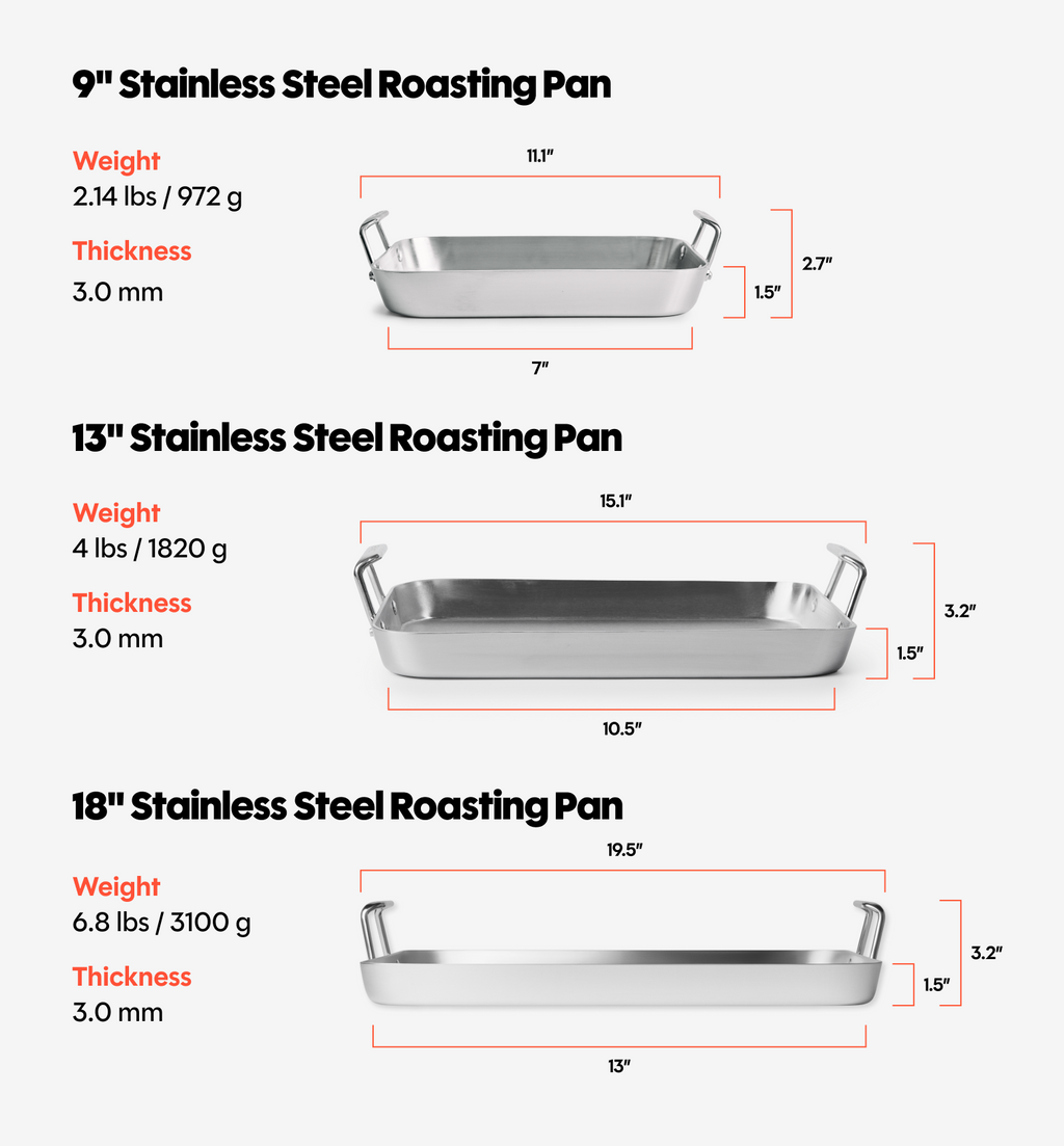 3-in-1 Stainless Roasting Pan