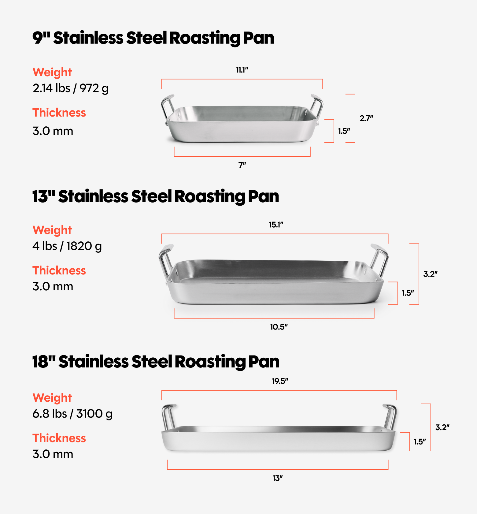 3-in-1 Stainless Roasting Pan