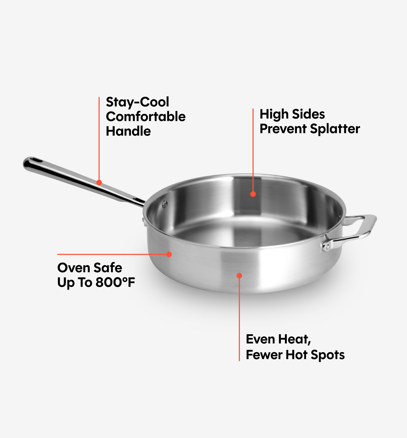 3 QT Stainless Steel Sauté
