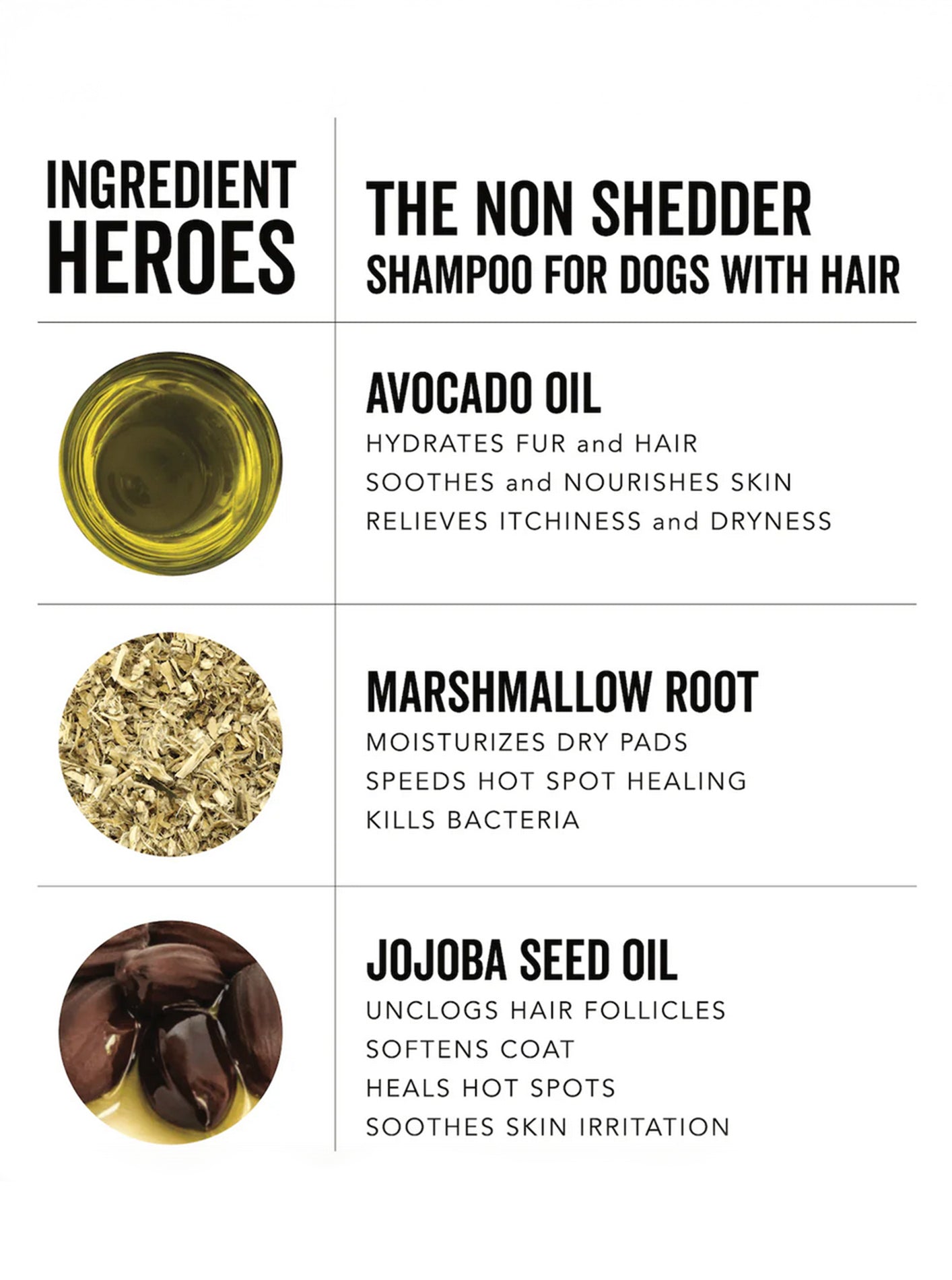 THE NON SHEDDER by Pride + Groom