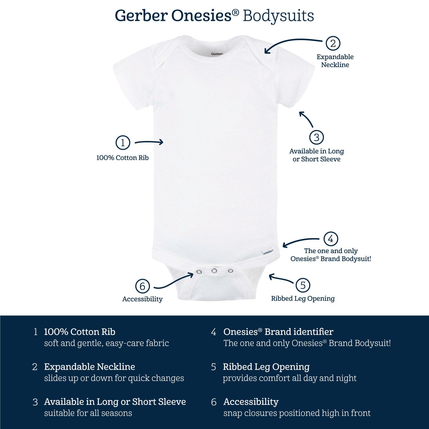 8-Pack Baby White Short-Sleeve Onesies® Bodysuits