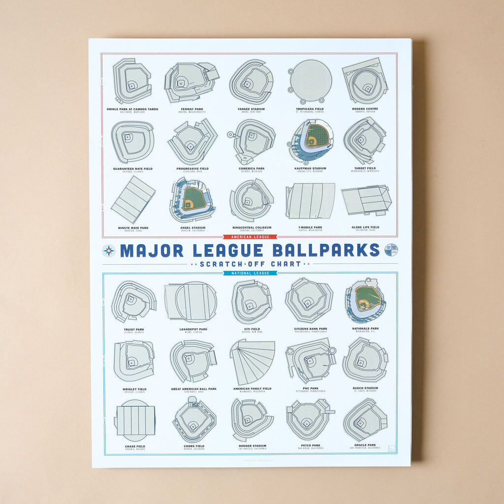 Major League Ballpark Scratch-Off Chart