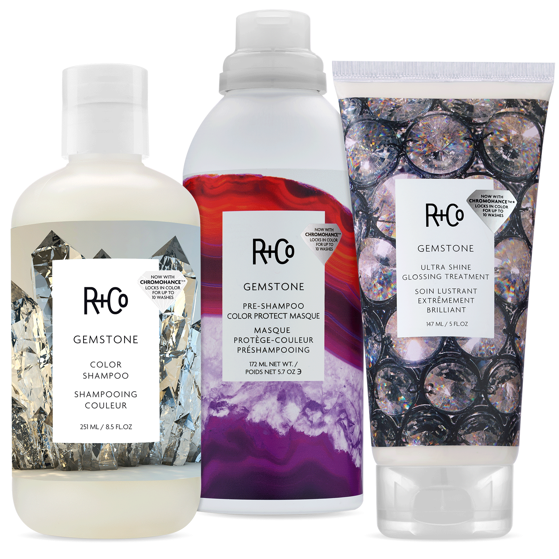 COLOR CARE Kit