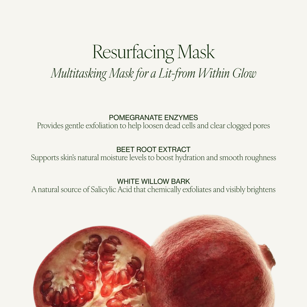 Resurfacing Mask