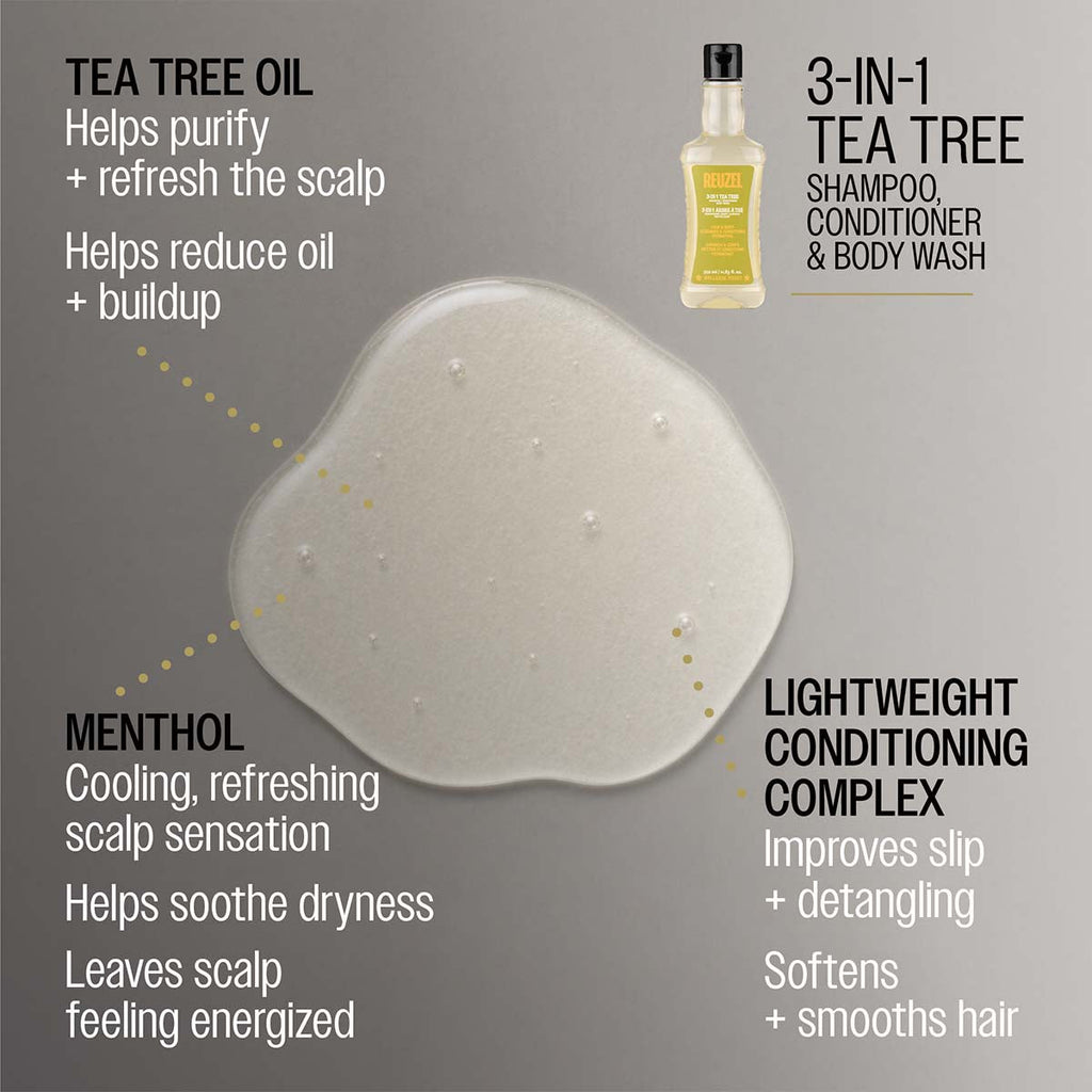 3 in 1 Tea Tree Shampoo