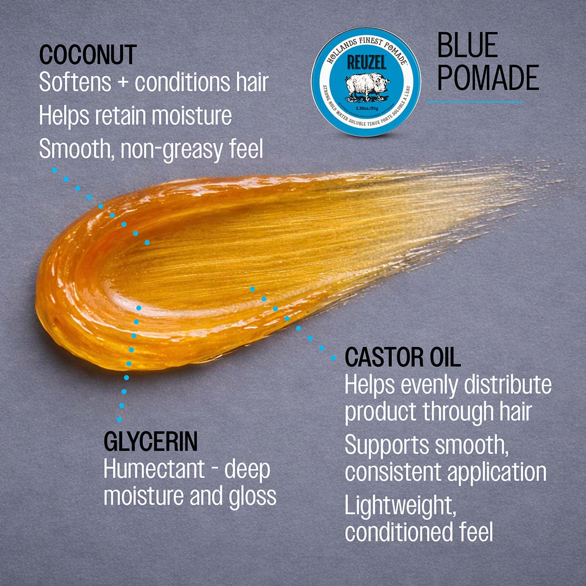 Blue High Shine Strong Hold Pomade