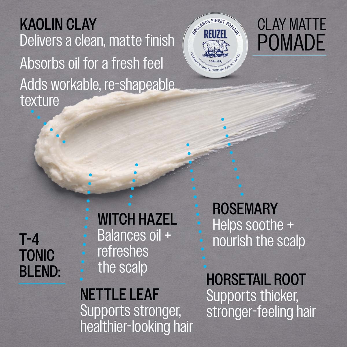 Clay Matte Pomade
