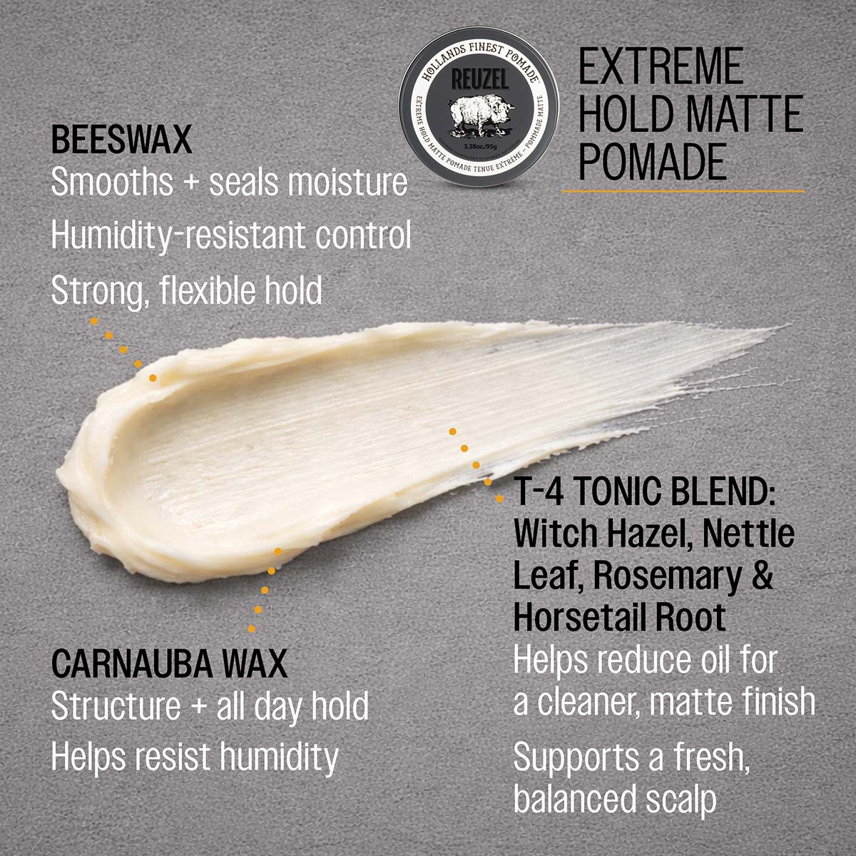 Extreme Hold Matte Pomade