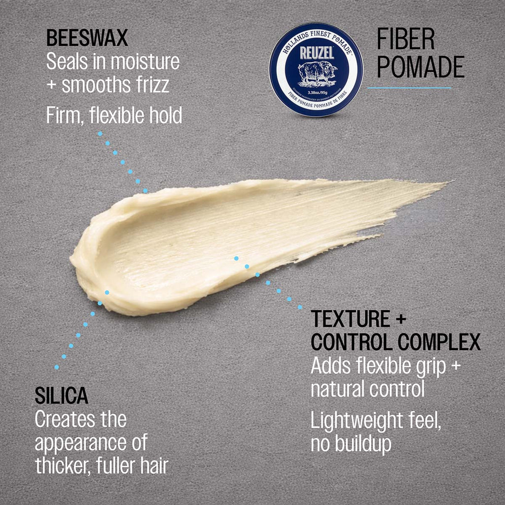 Fiber Pomade
