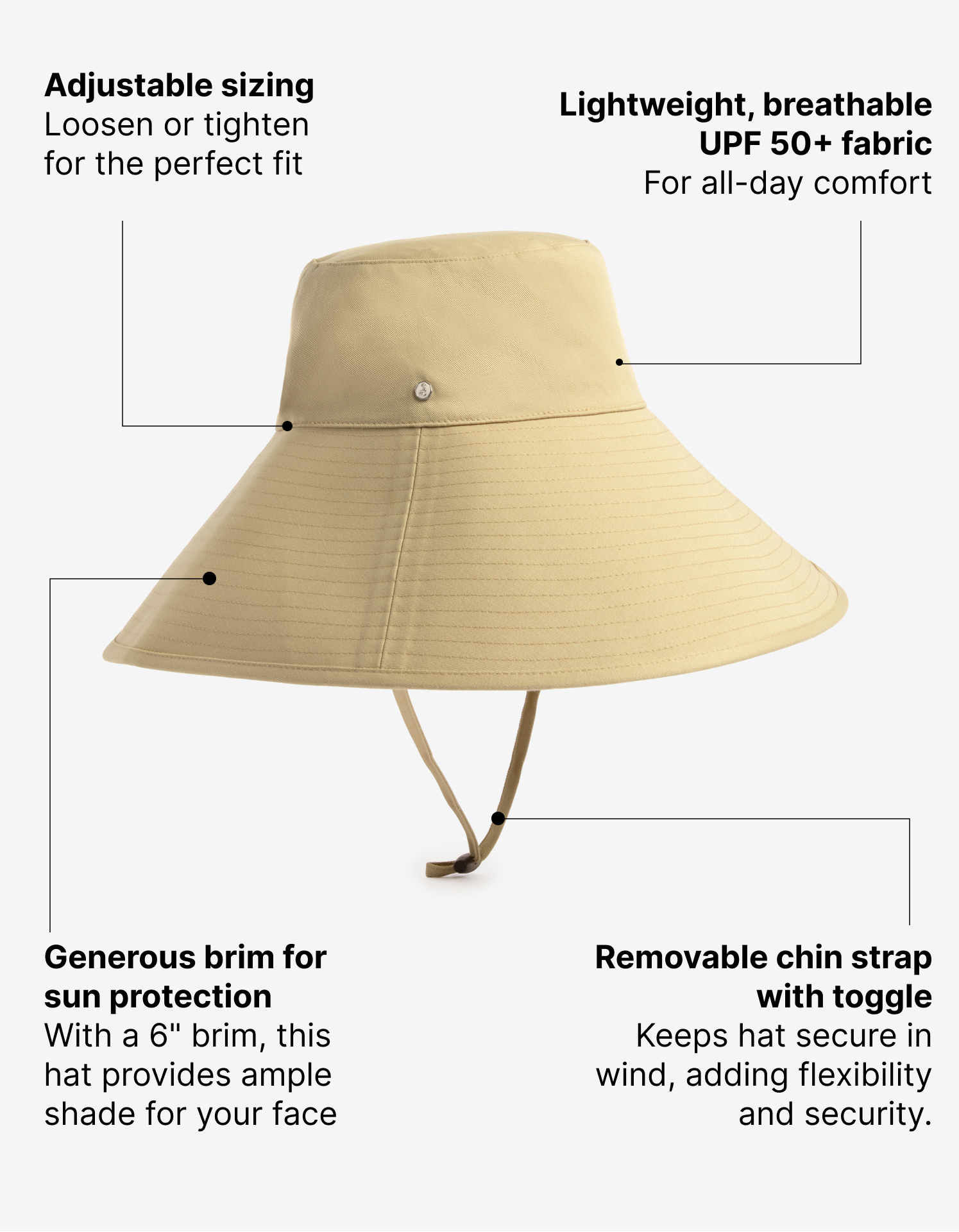 Ultimate Wide Brim Sun Hat UPF50+