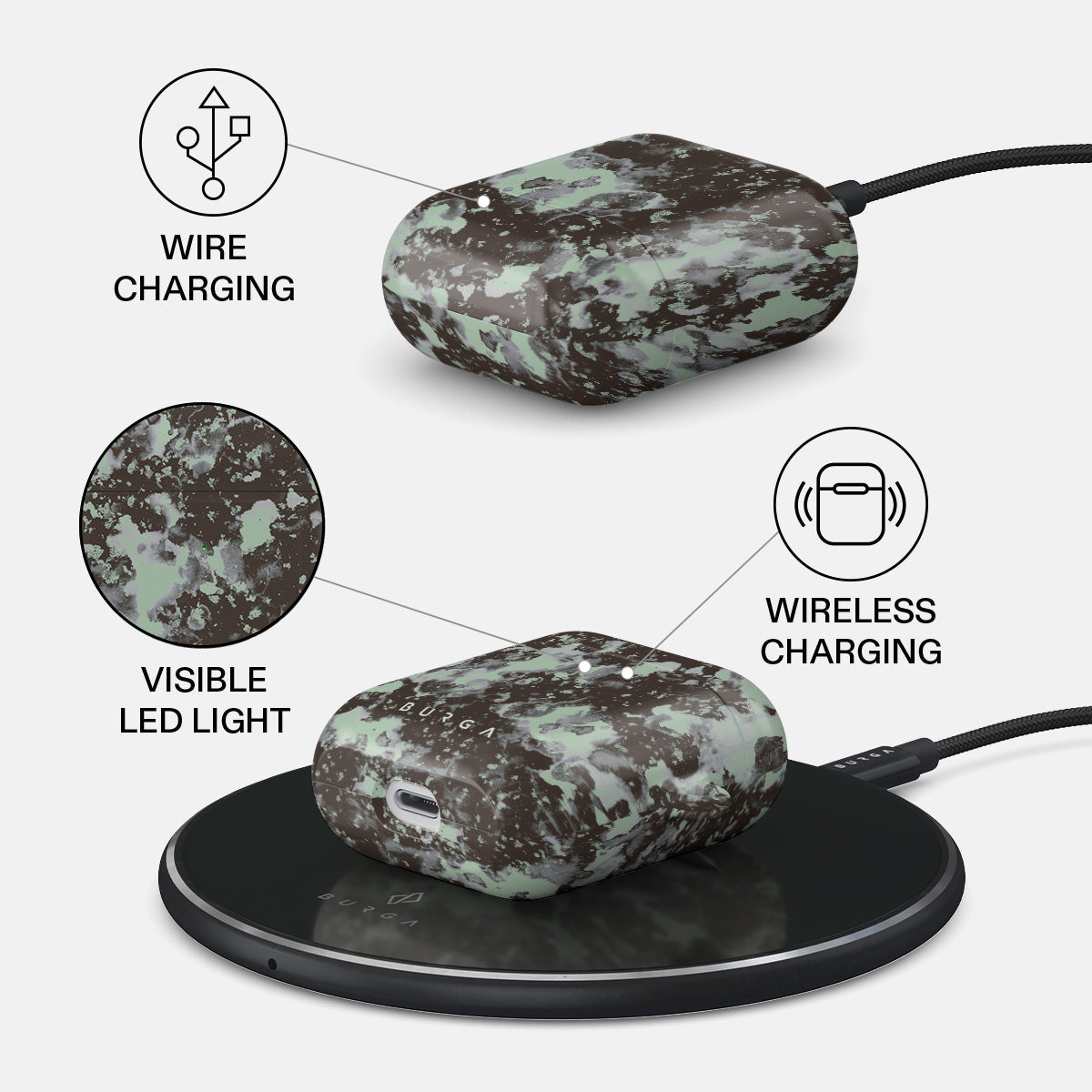 Nordic - AirPods Case