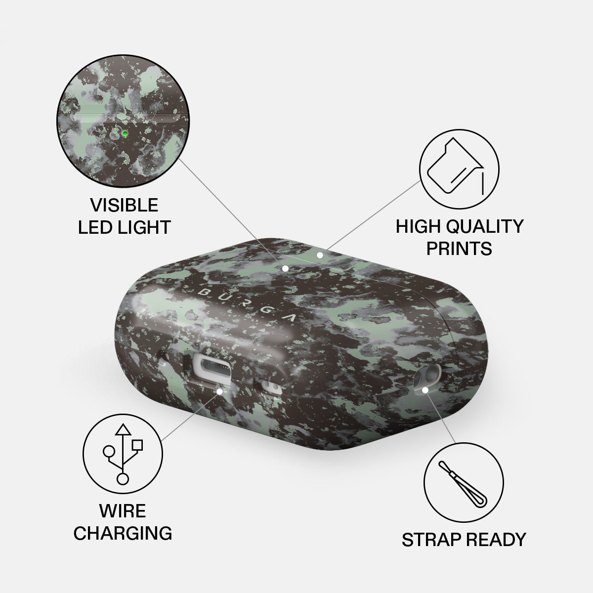 Nordic - AirPods Pro 2 Case