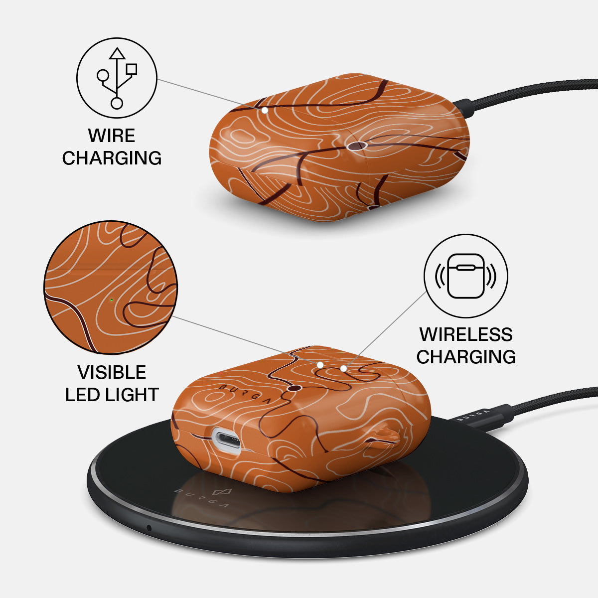 Latitude - AirPods Case