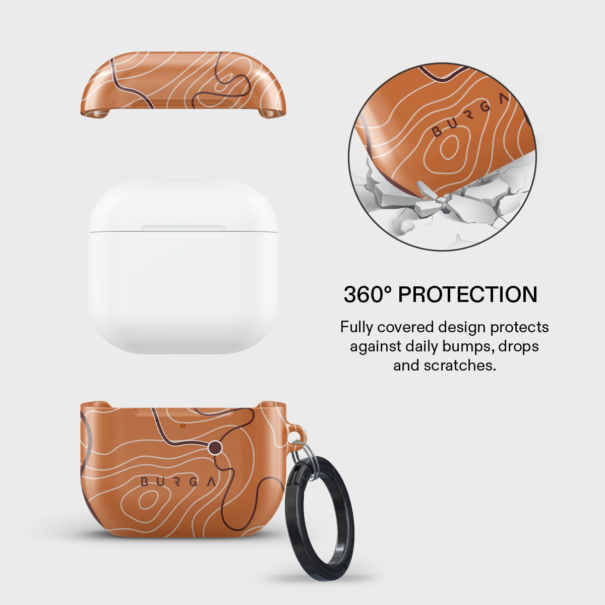 Latitude - AirPods 4 Case